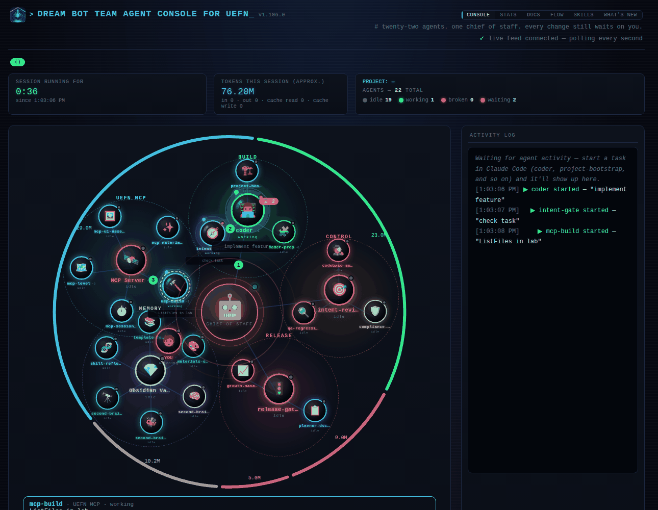 The Console page while a task runs (demo data)
