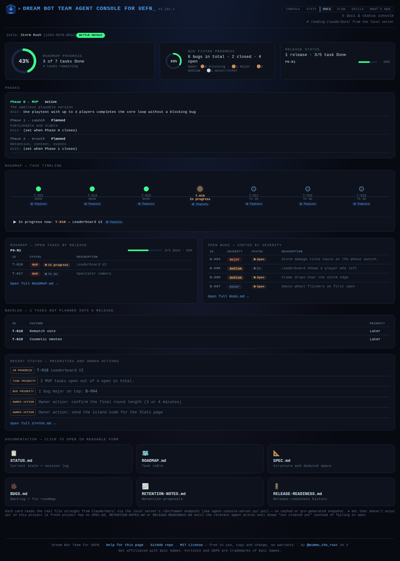 The Docs page (demo data)